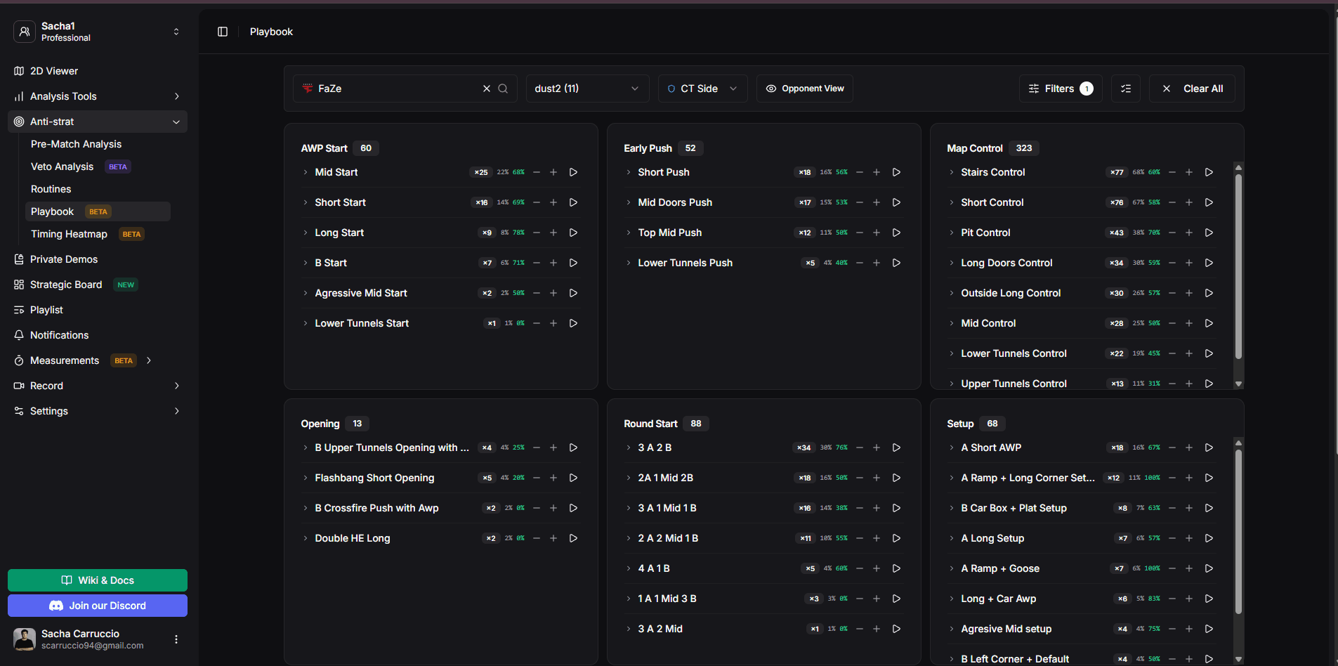 Combining plays with plus and minus to isolate a situation