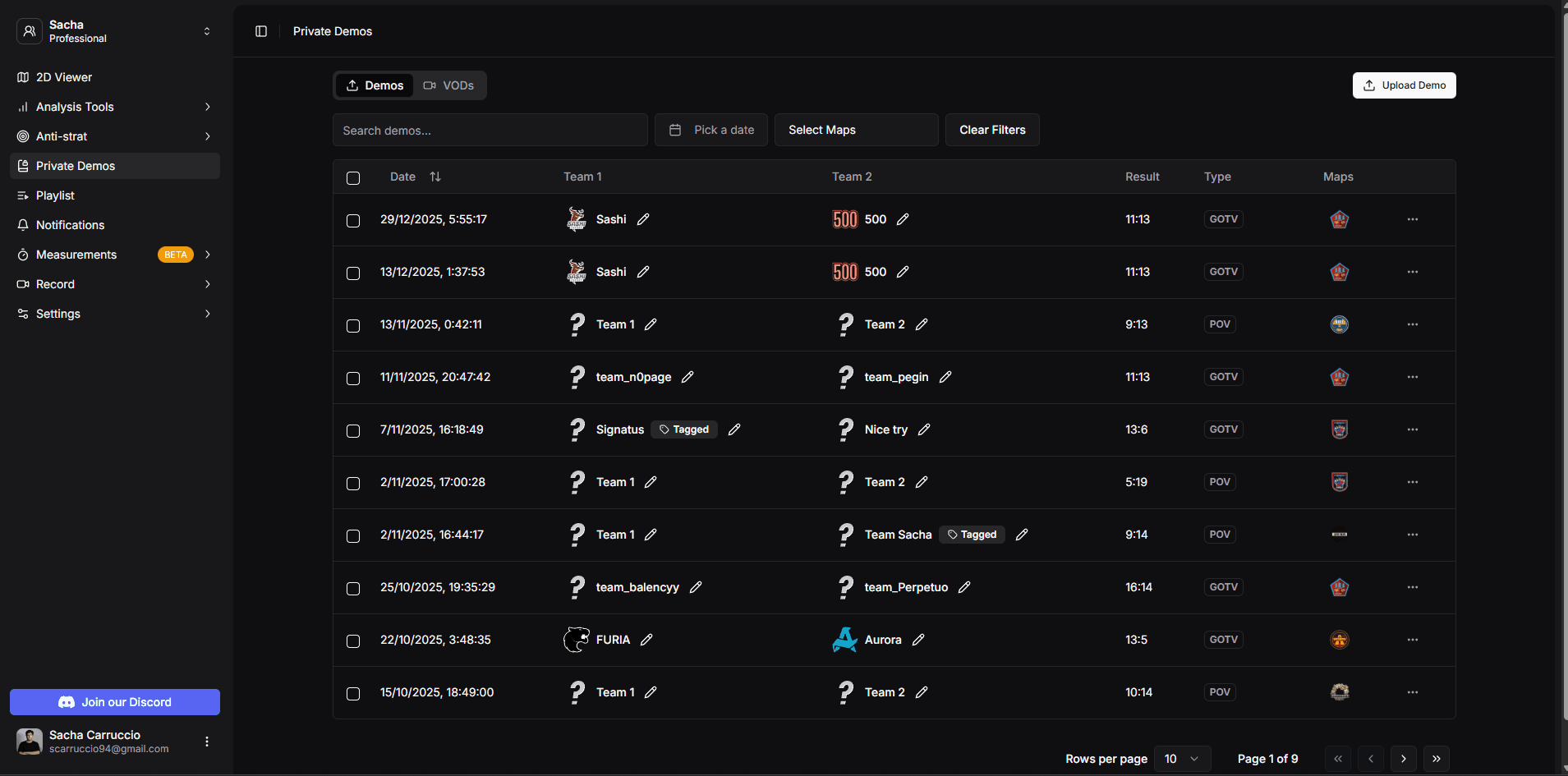 Toolbox with all analysis tools available for private demos